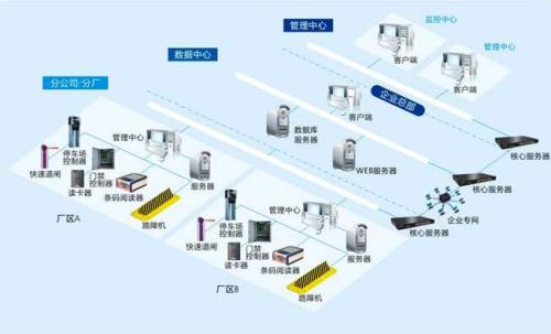 丽水莲都区食堂收费管理系统七号