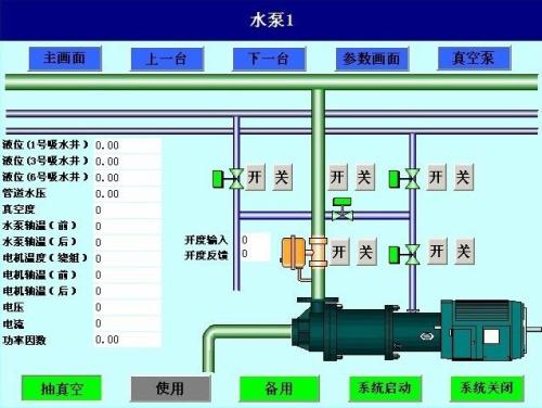 丽水莲都区水泵自动控制系统八号