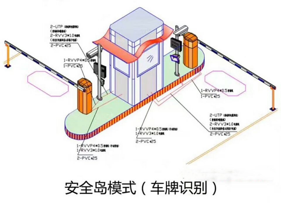 丽水莲都区双通道带岗亭车牌识别